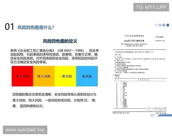 以风险企业家视角探讨创新与决策挑战中的机遇与风险管理