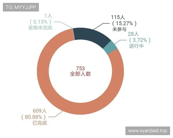 从企业家名言中汲取智慧激发创新思维引领企业持续成长