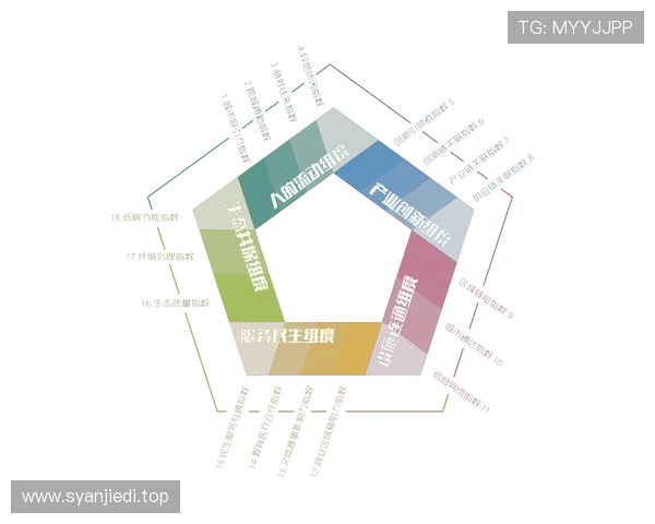 什么是企业家：从创新者到领导者的多维度解读与实践分析