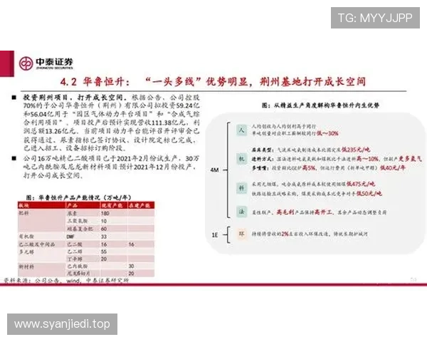 从销售新手到企业家：揭秘成功背后的心路历程与成长策略